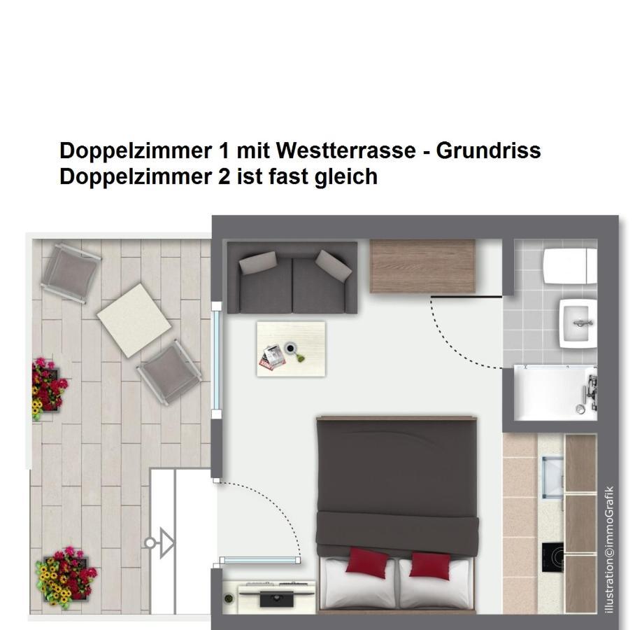 Bernsteinbaeder Zimmer Koserow Eksteriør bilde